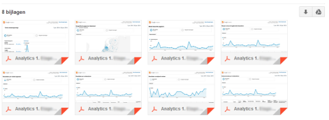 Analytics rapportages