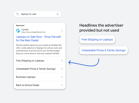 Google Responsive Search Ads sitelinks