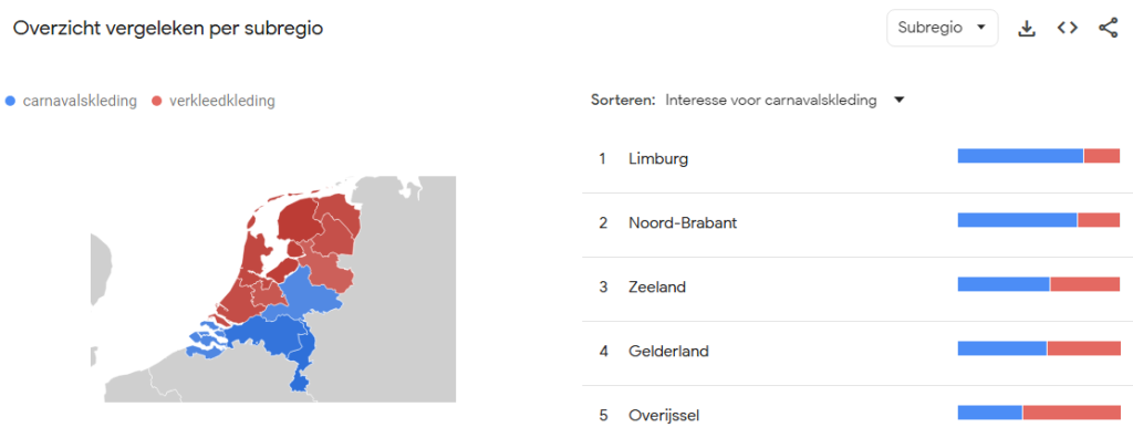 Google Trends inzichten over de term ‘carnaval’ op regionaal niveau