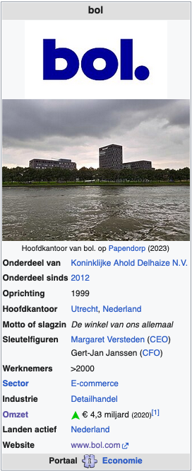 Bedrijfsinfobox Bol.com