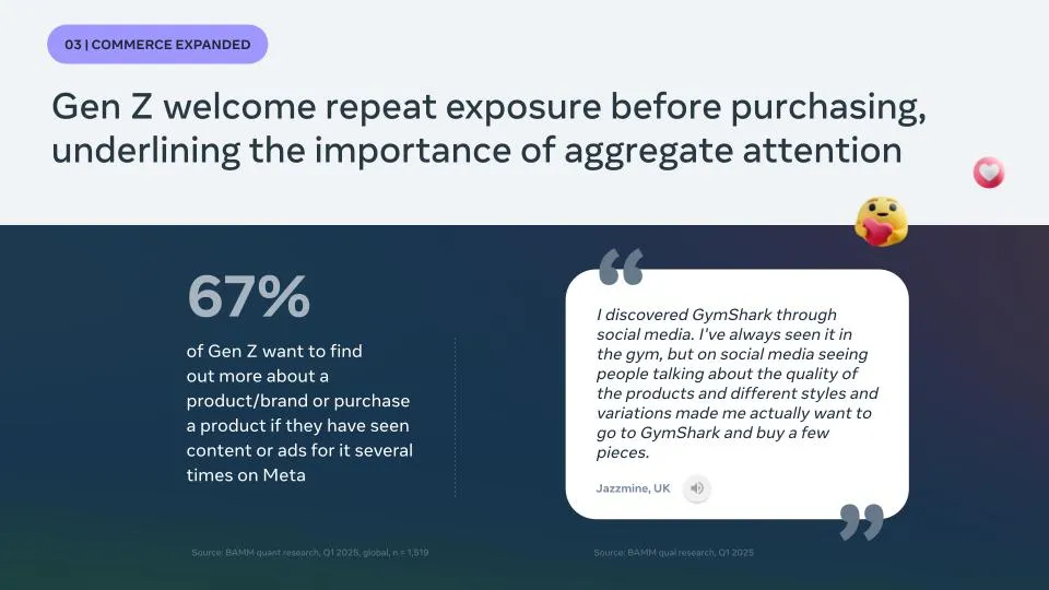 Gen Z product aankoop