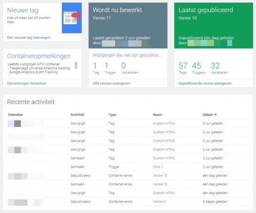Google Tag Manager - Overview